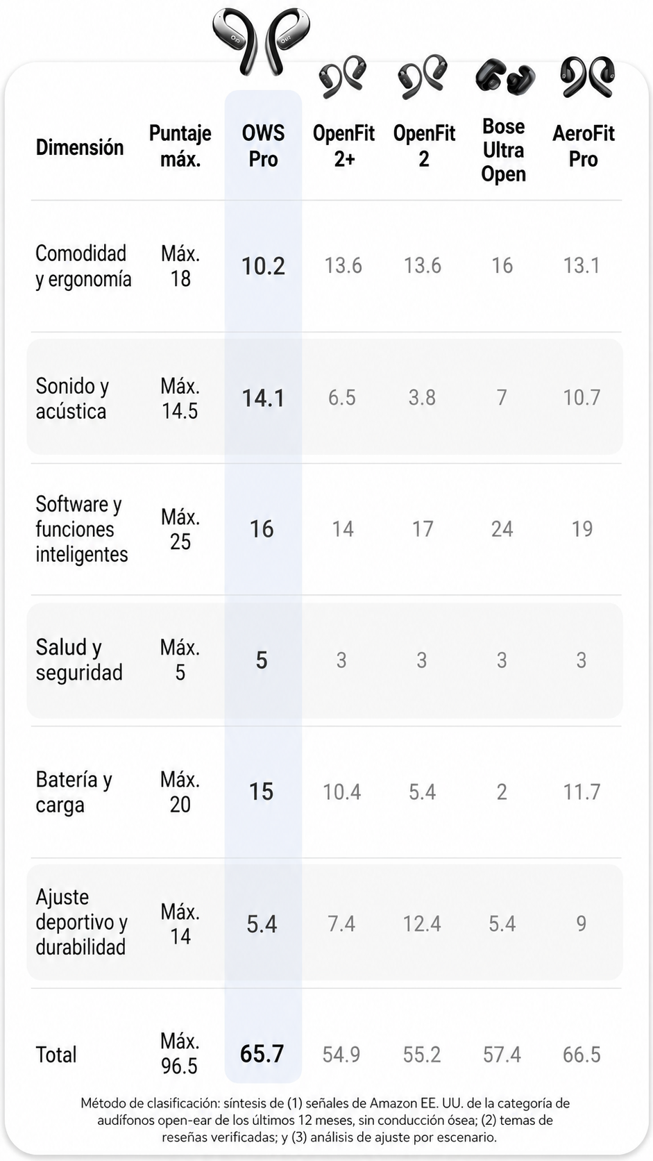 es_MX_image compare-2.jpg
