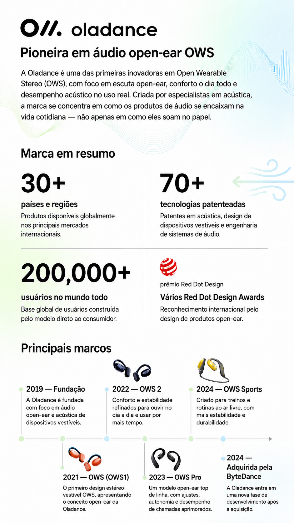 pt_BR_image heyup_x_oladance-card.jpg